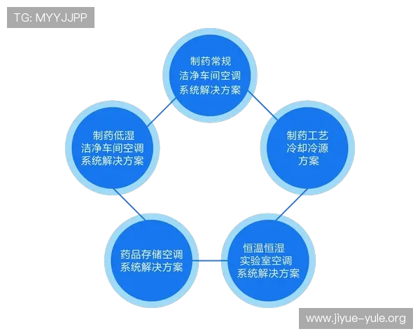 欧博有限公司在智能科技领域的创新与发展探索 欧博有限公司在智能科技领域的创新与发展探索